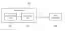 Fig. 01 - Base station and method for operating the base station