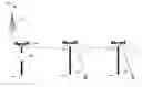 Fig. 01 - Transmission device with impairment compensation and methods for use therewith