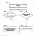Fig. 01 - Heterogeneous network topology management and control