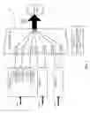 Fig. 02 - Methods and apparatus for logical associations between routers and optical nodes within a wavelength division multiplexing (WDM) system