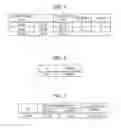 Fig. 06 - In-vehicle information processing for unauthorized data