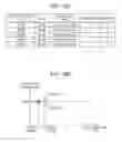 Fig. 11 - In-vehicle information processing for unauthorized data