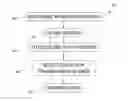 Fig. 01 - Multi-user grouping