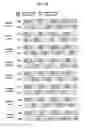 Fig. 25 - Method and apparatus for reducing inter-cell interference in radio communication system