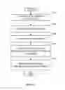 Fig. 16 - Methods and apparatus to collect distributed user information for media impressions and search terms