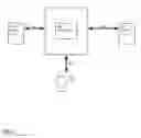 Fig. 02 - Advanced crypto token authentication