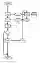 Fig. 01 - Method for the secure authentication of control devices in a motor vehicle
