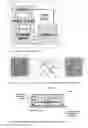 Fig. 07 - Tamper-protected hardware and method for using same
