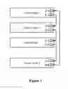 Fig. 02 - METHOD FOR EXCHANGING DATA IN CLUSTER SERVER SYSTEM