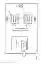 Fig. 02 - Memory controller with adjustable impedance for output terminal
