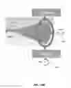Fig. 48 - Apparatus and methods for inducing electromagnetic waves on a cable