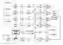 Fig. 01 - Adaptive excision of co-channel interference using network self coherence features