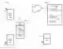 Fig. 01 - Suppression of commerce notifications based on user activity