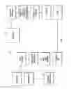 Fig. 02 - System for decomposing clustering events from managed infrastructures