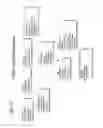 Fig. 27 - System for decomposing clustering events from managed infrastructures