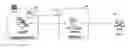 Fig. 01 - API gateway for network policy and configuration management with public cloud