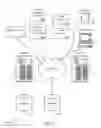 Fig. 08 - Method and system for restoring configuration settings of customer premises equipment