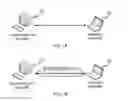 Fig. 02 - Method and apparatus of performing remote management of a managed machine