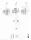 Fig. 02 - Centralized configuration data in a distributed file system