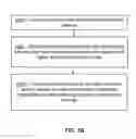 Fig. 11 - Dynamic, load-based, auto-scaling network security microservices architecture