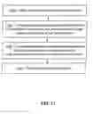 Fig. 12 - Dynamic, load-based, auto-scaling network security microservices architecture