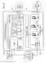 Fig. 14 - Dynamic, load-based, auto-scaling network security microservices architecture