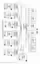 Fig. 19 - Dynamic, load-based, auto-scaling network security microservices architecture
