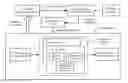 Fig. 01 - Network slicing method and system