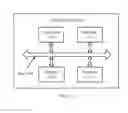 Fig. 09 - Network slicing method and system