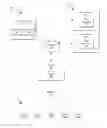 Fig. 01 - DYNAMICALLY OPTIMIZING INTERNET OF THINGS DEVICE CONFIGURATION RULES VIA A GATEWAY