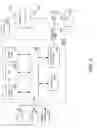 Fig. 06 - On demand synthetic data matrix generation