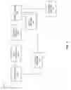 Fig. 03 - Methods and apparatus to generate optimized models for internet of things devices