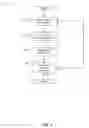 Fig. 06 - Methods and apparatus to generate optimized models for internet of things devices