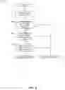 Fig. 07 - Methods and apparatus to generate optimized models for internet of things devices
