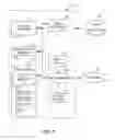 Fig. 08 - Methods and apparatus to generate optimized models for internet of things devices