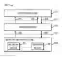 Fig. 01 - Method and device for determining resource utilization