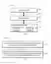 Fig. 02 - Method and device for determining resource utilization