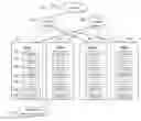 Fig. 01 - Method and system for provisioning resources in cloud computing