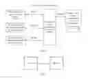 Fig. 05 - Scheduling method for content delivery network, and device