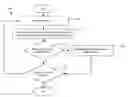 Fig. 01 - Detecting and handling large flows