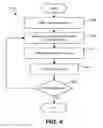 Fig. 05 - Detecting and handling large flows