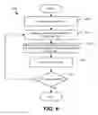 Fig. 07 - Detecting and handling large flows