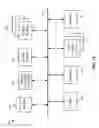 Fig. 14 - Detecting and handling large flows