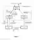Fig. 04 - Tracing network packets through logical and physical networks
