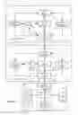Fig. 12 - Tracing network packets through logical and physical networks