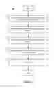 Fig. 13 - Tracing network packets through logical and physical networks