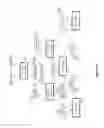 Fig. 15 - Tracing network packets through logical and physical networks