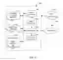 Fig. 11 - Methods and apparatus to predict end of streaming media using a prediction model
