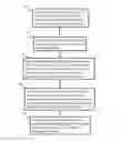 Fig. 01 - Network bridging device, bus test method and system thereof