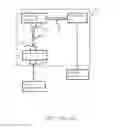 Fig. 02 - Network bridging device, bus test method and system thereof